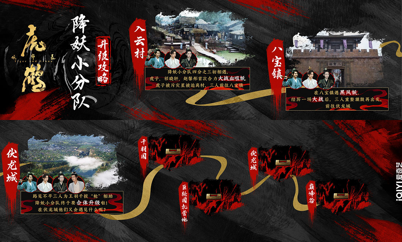 《虎鶴妖師錄》會員收官,劇情5大看點!張凌赫帥氣御妖、蔣龍當「肉盾」搞笑打怪! - 第4張圖 《虎鶴妖師錄》會員收官,劇情5大看點!張凌赫帥氣御妖、蔣龍當「肉盾」搞笑打怪!