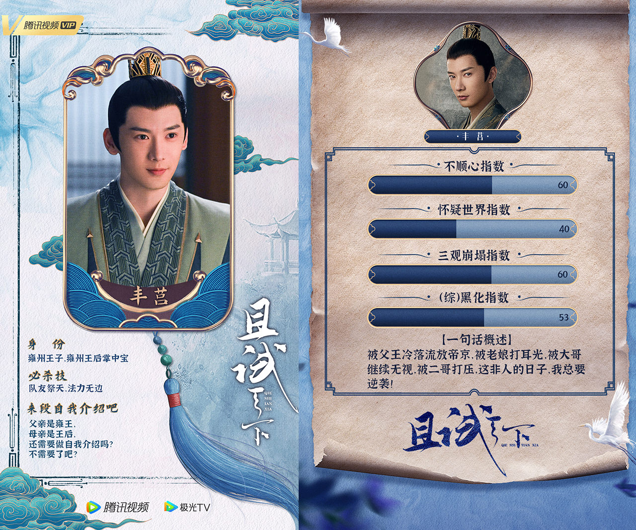 《且試天下》６大公子圈粉秘技！楊洋百變魅力、賴藝貴氣十足！他氣質出塵卻遭魔改…