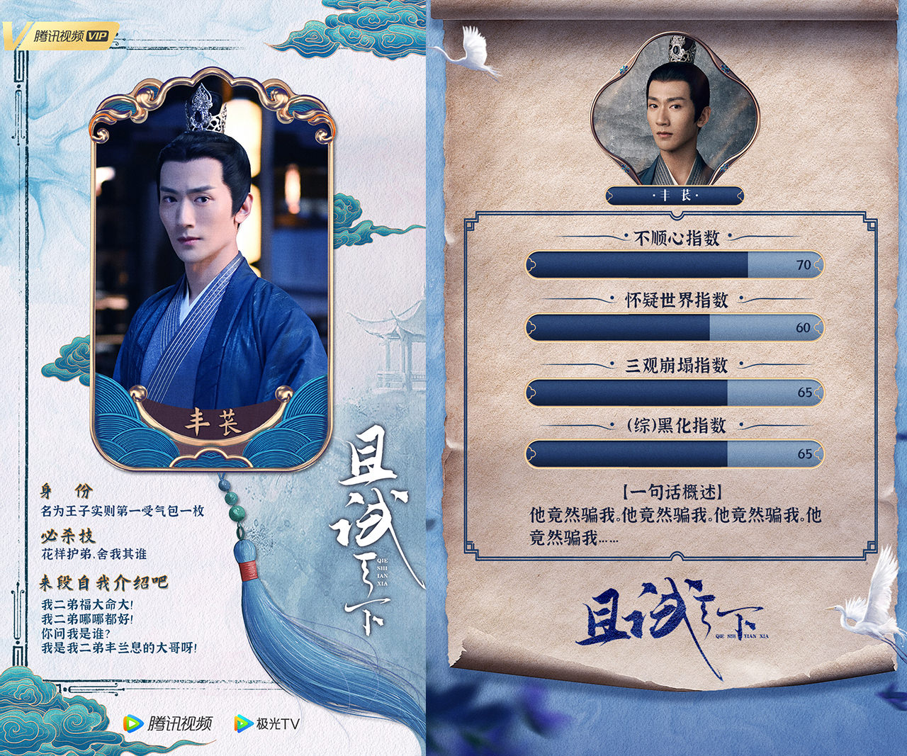 《且試天下》６大公子圈粉秘技！楊洋百變魅力、賴藝貴氣十足！他氣質出塵卻遭魔改…