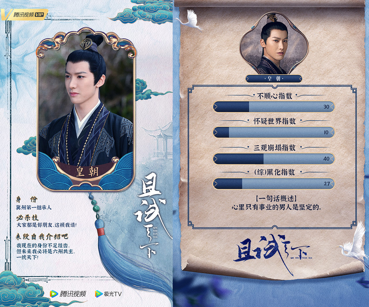 《且試天下》６大公子圈粉秘技！楊洋百變魅力、賴藝貴氣十足！他氣質出塵卻遭魔改…