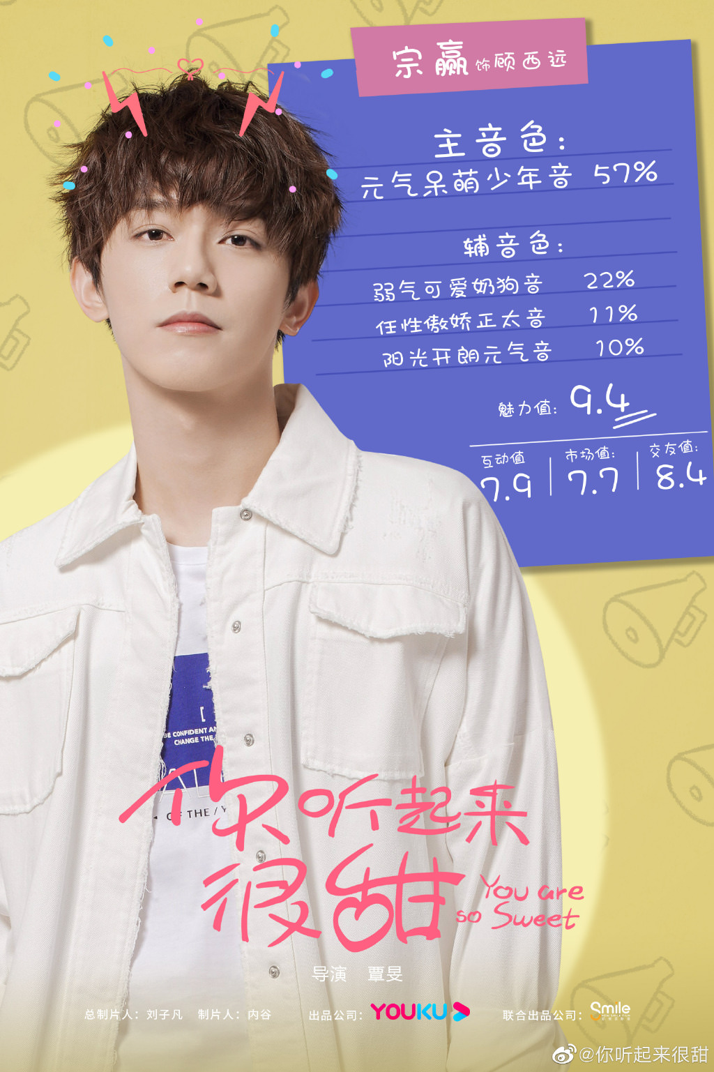 2020陸劇》你聽起來很甜｜趙志偉、孫藝寧主演電視劇介紹、第一集開播時間、劇情預告片花絮