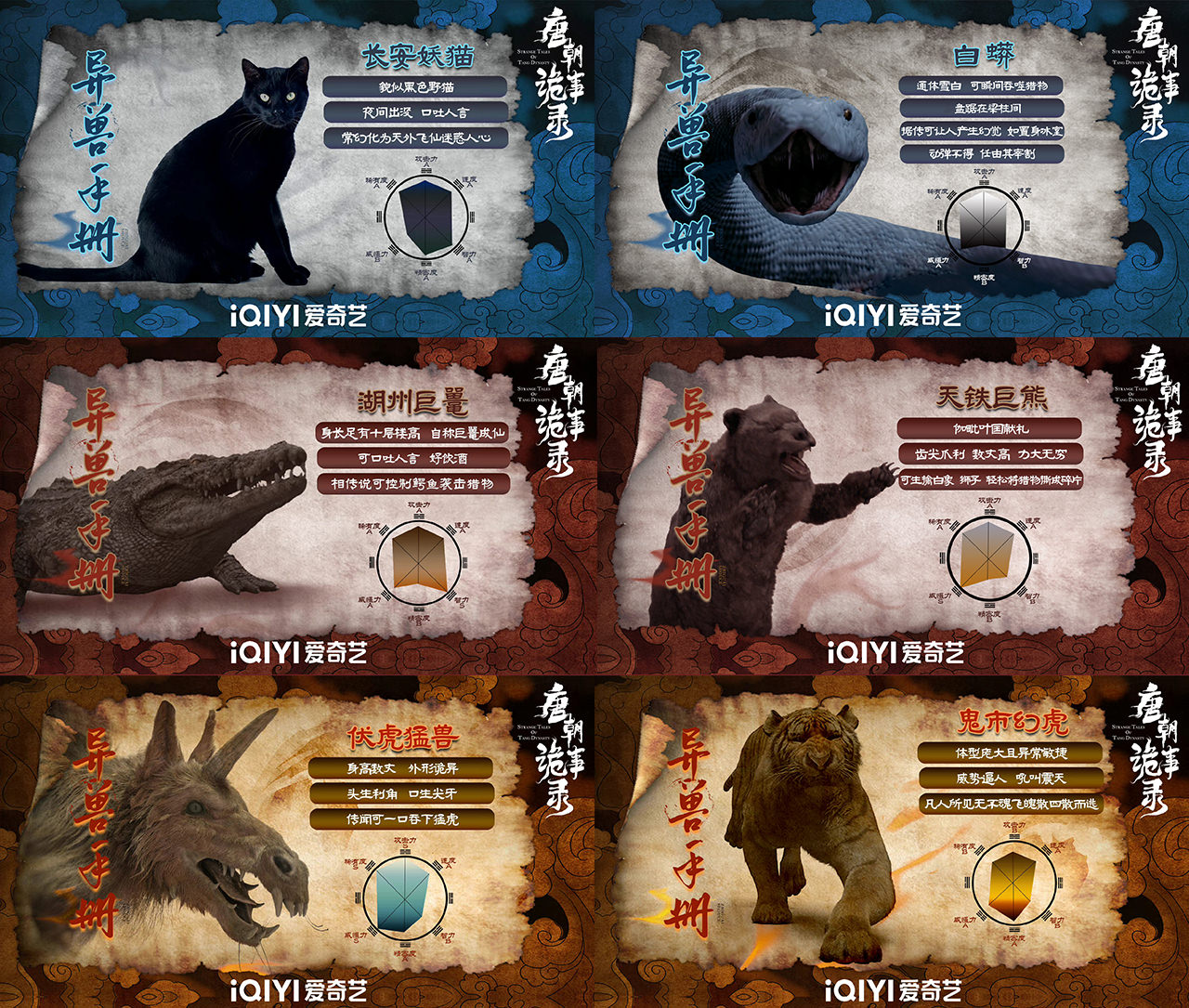 盤點6部冷門黑馬劇！唐朝詭事錄、三悅靠口碑！這部卻充滿爭議？