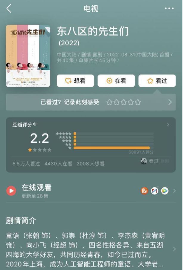 《東八區的先生們》爛劇新王者!?張翰身兼數職的「大作」慘得2.1分+狠被下架! - 第5張圖 《東八區的先生們》爛劇新王者!?張翰身兼數職的「大作」慘得2.1分+狠被下架!
