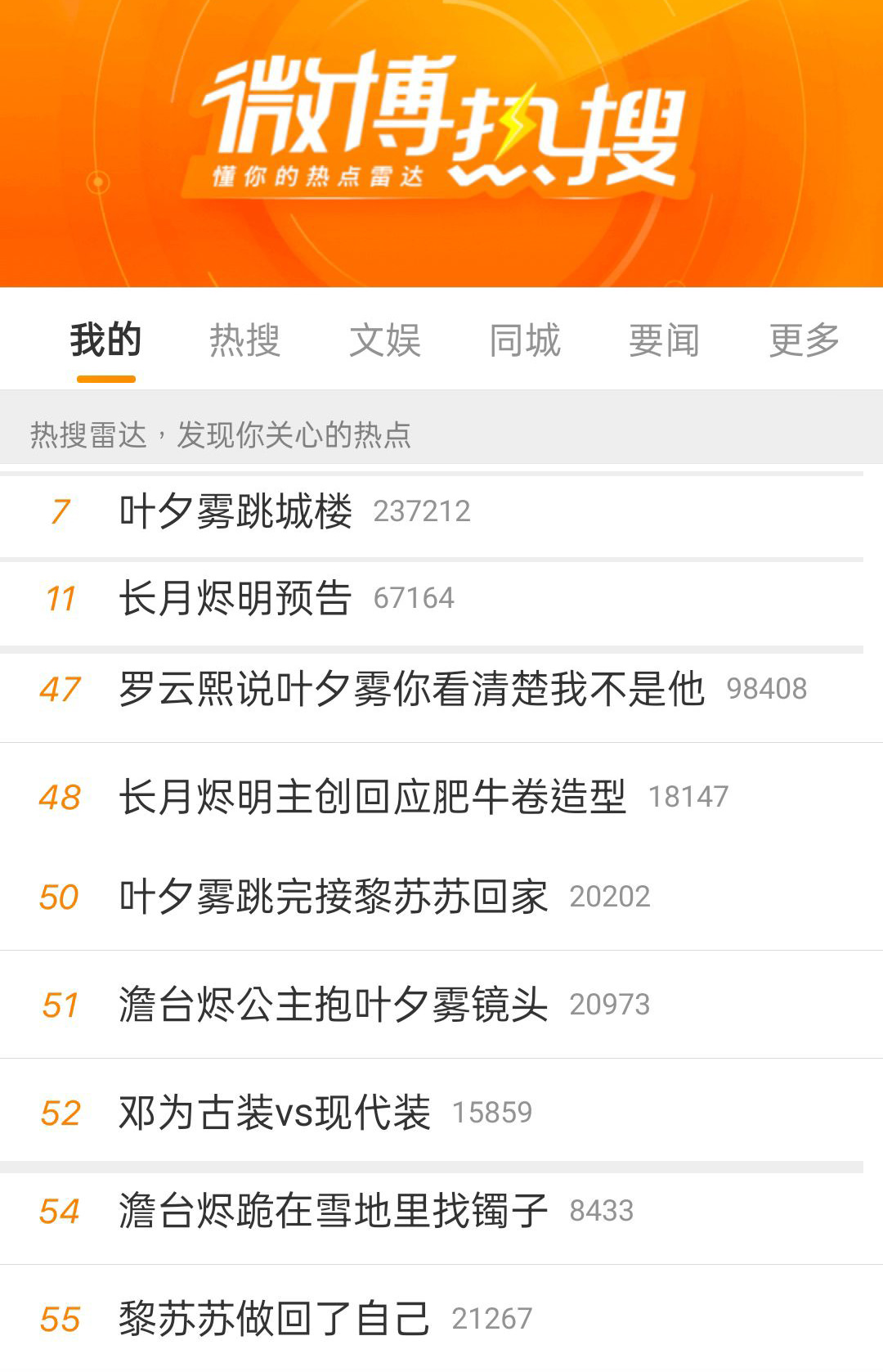 《長月燼明》虐心名場面!羅雲熙被釘滅魂釘、白鹿「跳城樓」,撕心裂肺讓觀眾心肝痛!! - 第7張圖 《長月燼明》虐心名場面!羅雲熙被釘滅魂釘、白鹿「跳城樓」,撕心裂肺讓觀眾心肝痛!!